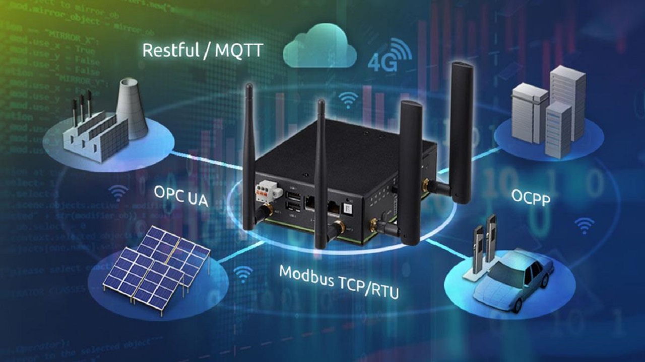 Integration of Industrial IoT Gateways in the Improvement of Industrial Workflow